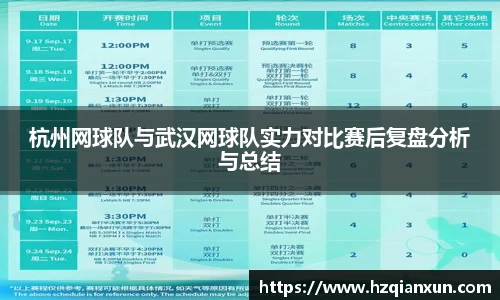 杭州网球队与武汉网球队实力对比赛后复盘分析与总结