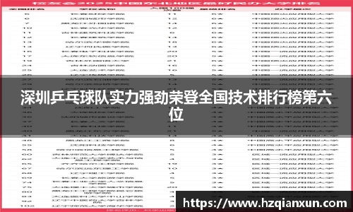 深圳乒乓球队实力强劲荣登全国技术排行榜第六位